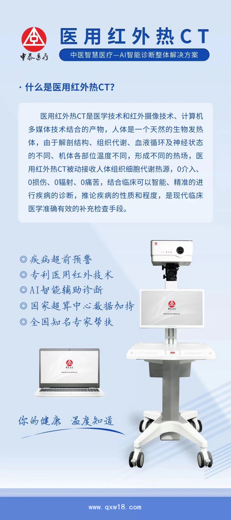 醫(yī)用遠(yuǎn)紅外熱像儀