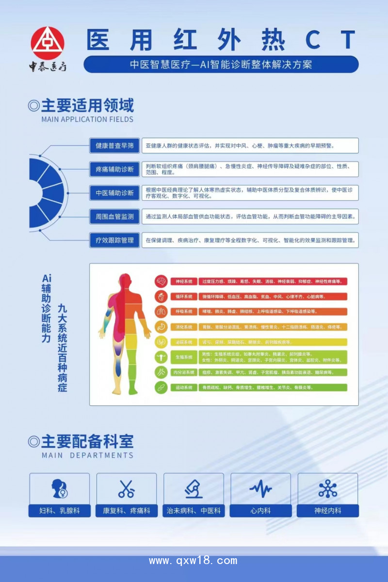 醫(yī)用遠紅外熱像儀/紅外熱CT