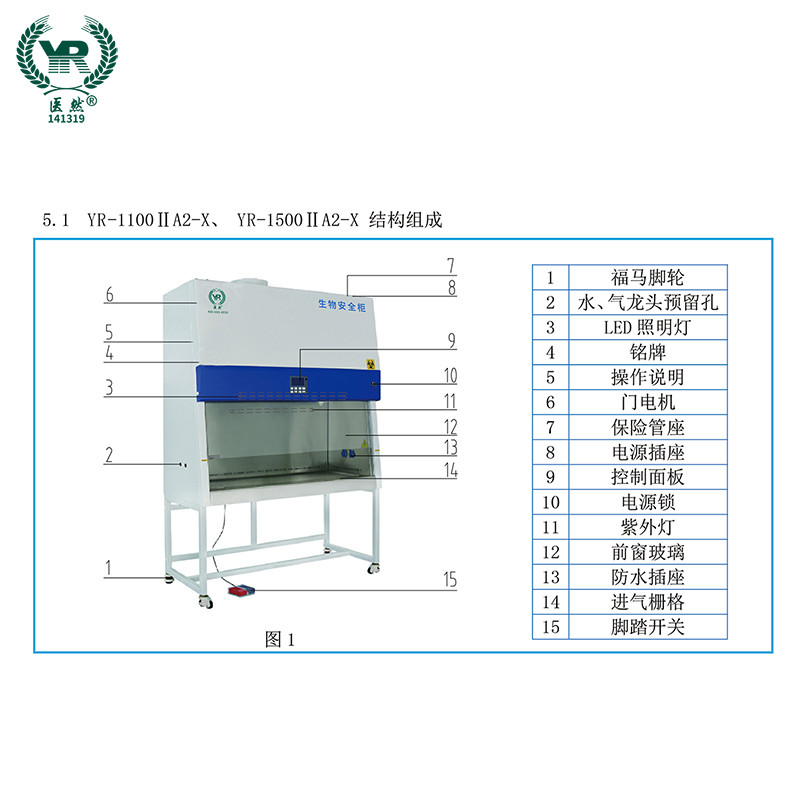 生物安全柜廠家醫(yī)然現(xiàn)貨供應(yīng)雙人A2型生物安全柜