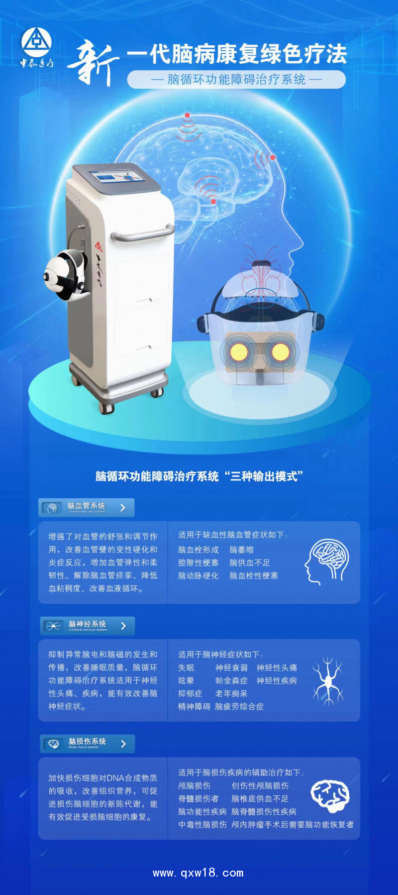 腦功能刺激儀。失眠治療儀