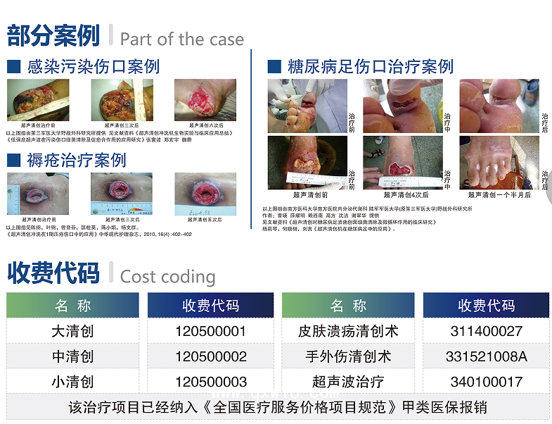多功能超聲清創(chuàng)機在慢創(chuàng)臨床的應用-外傷清創(chuàng)設備