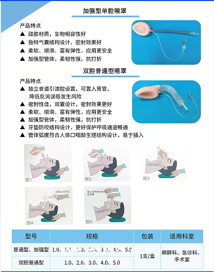 順宜寧?一次性使用醫(yī)用喉罩