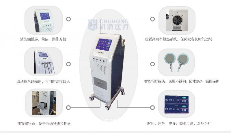 初鴻電致孔透藥治療儀YKX-CD四通道推車式豪華款 靶位透藥