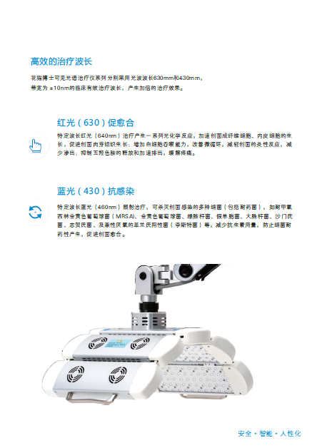H M320 可見光譜治療儀
