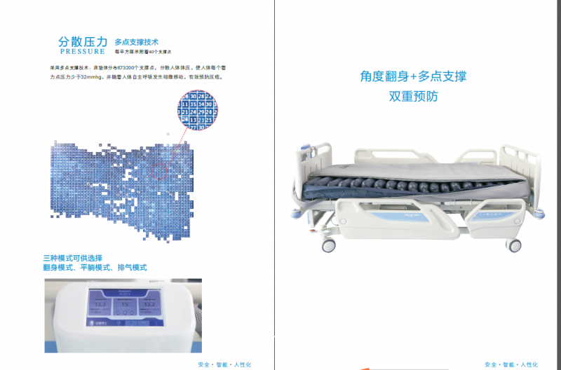 HMBS- -500-A 電動防壓瘡翻身床墊