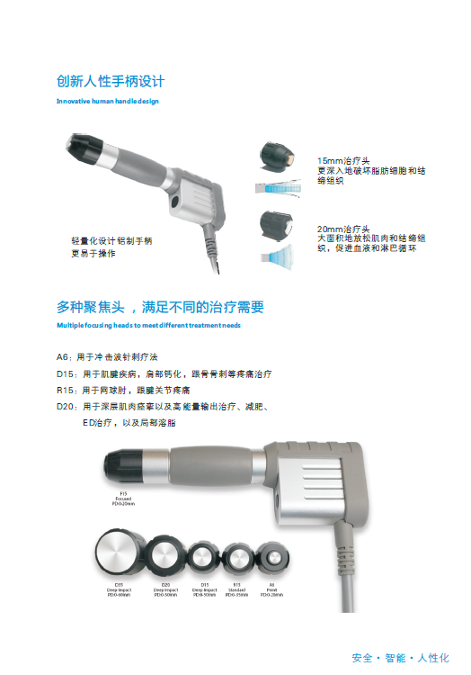 HM570 沖擊波治療儀