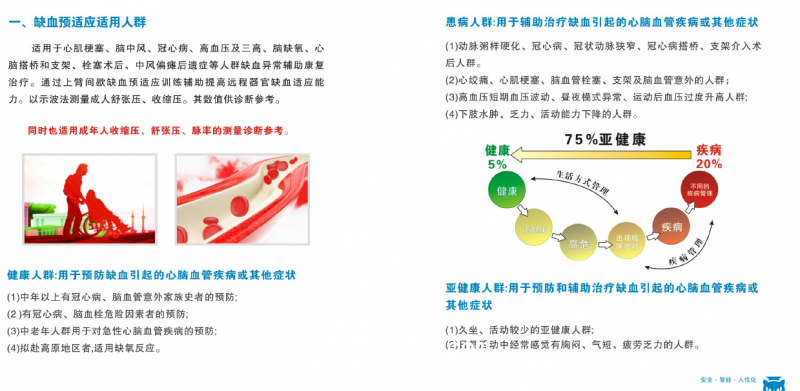 HMBS-1 000 缺血預(yù)適應(yīng)訓(xùn)練儀