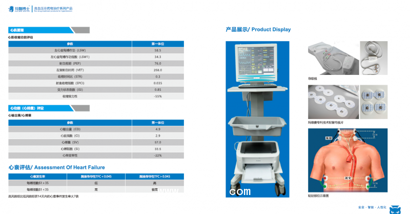 HMBS- 3000 胸阻抗法血流動力學檢測系統(tǒng)