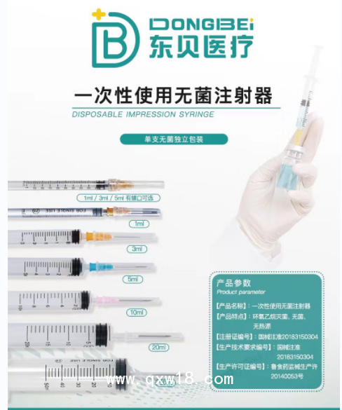 一次性使用無菌注射器