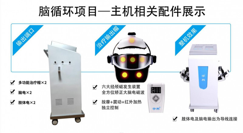 腦循環(huán)功能障礙治療儀經(jīng)顱磁電療儀