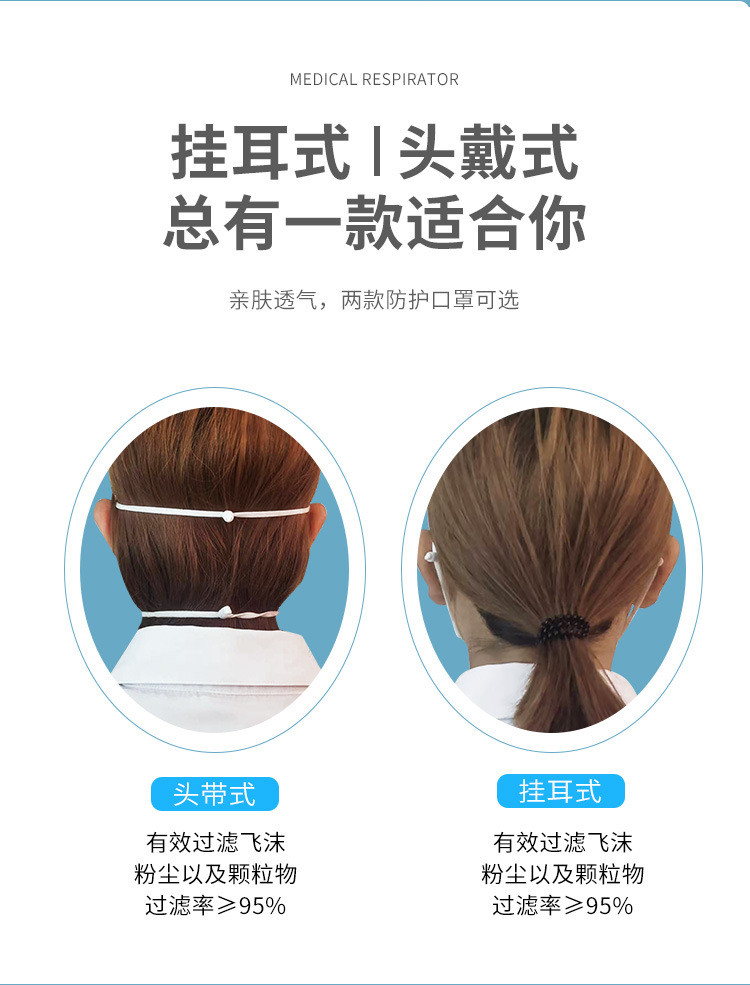 廠家直銷N95口罩掛耳式/頭戴式防飛沫醫(yī)用防護(hù)口罩掛網(wǎng)中標(biāo)