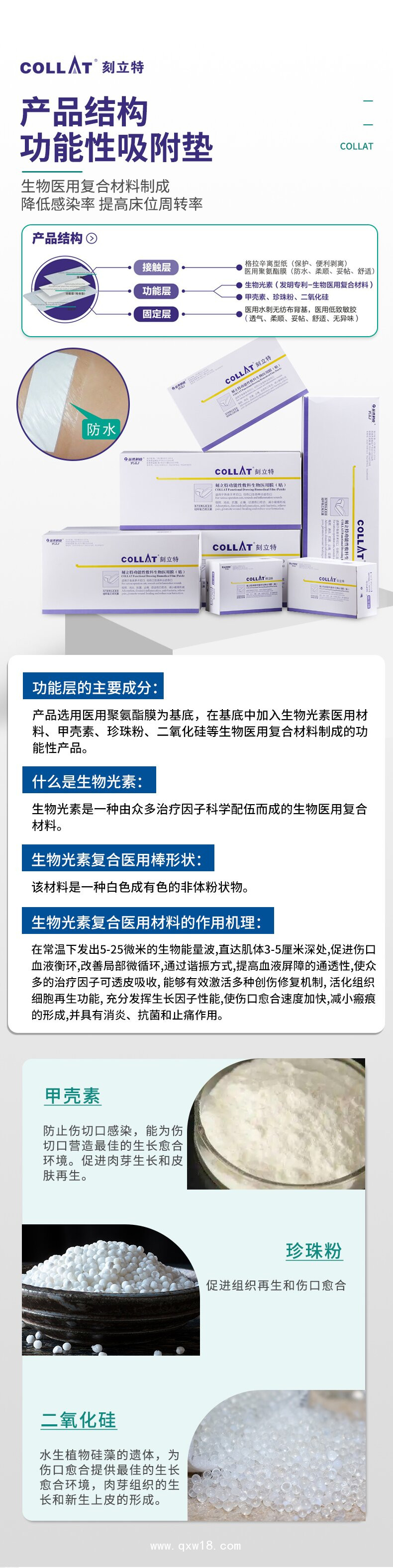 生物醫(yī)用復(fù)合材料---生物醫(yī)用膜（貼）----創(chuàng)口敷料