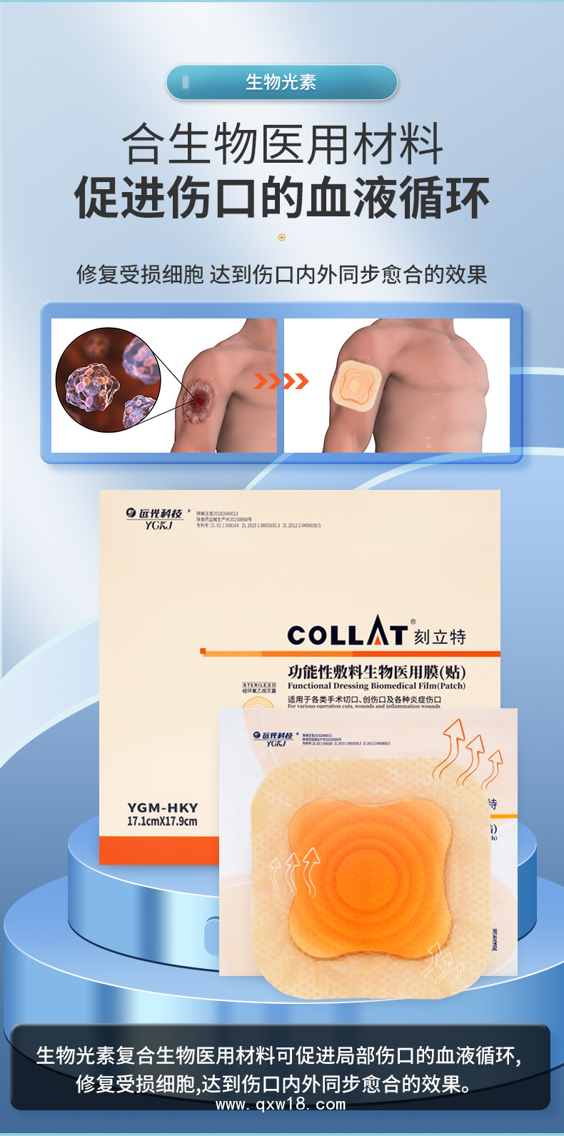 潰瘍治療專(zhuān)用產(chǎn)品---泡棉敷料