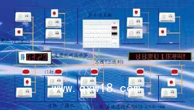 護(hù)士站呼叫主機(jī)