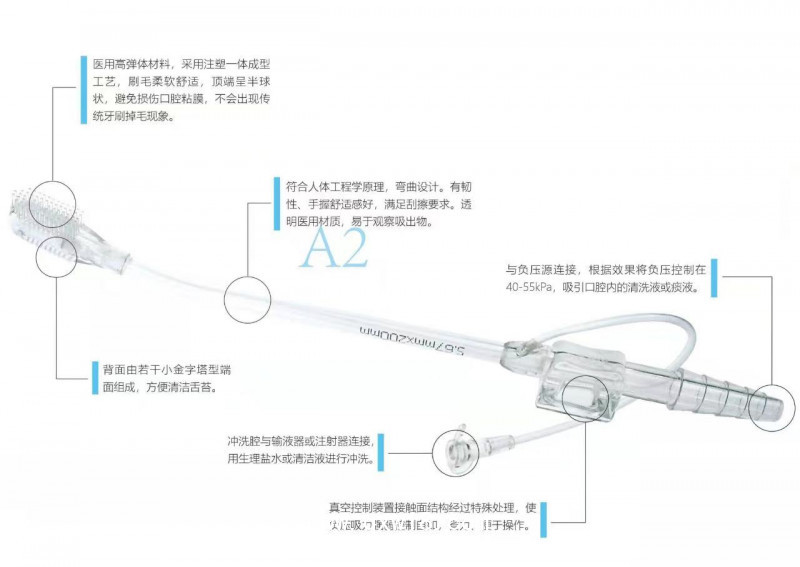 康百年吸痰管口腔護理小牙刷