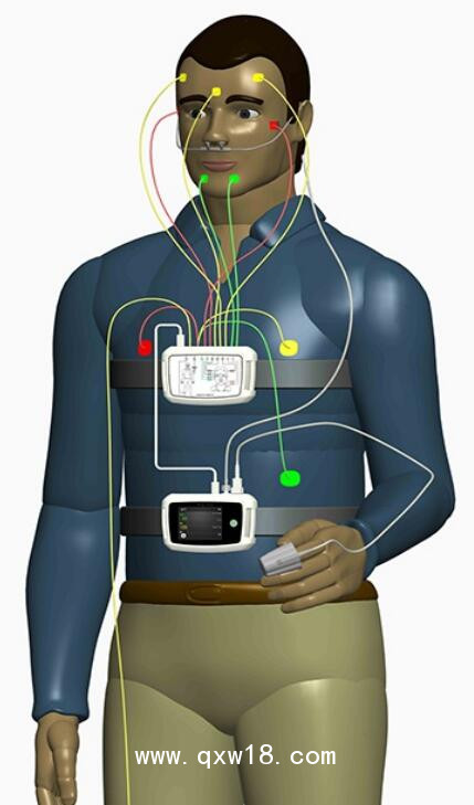 萬(wàn)脈 多導(dǎo)睡眠監(jiān)測(cè)儀 SF-A22