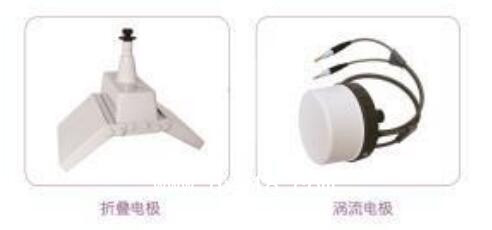 比利時 短波治療儀 11165