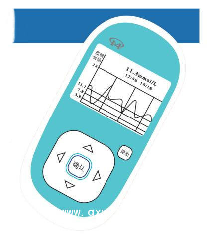 美奇 動(dòng)態(tài)葡萄糖監(jiān)測(cè)系統(tǒng) RGMS-II
