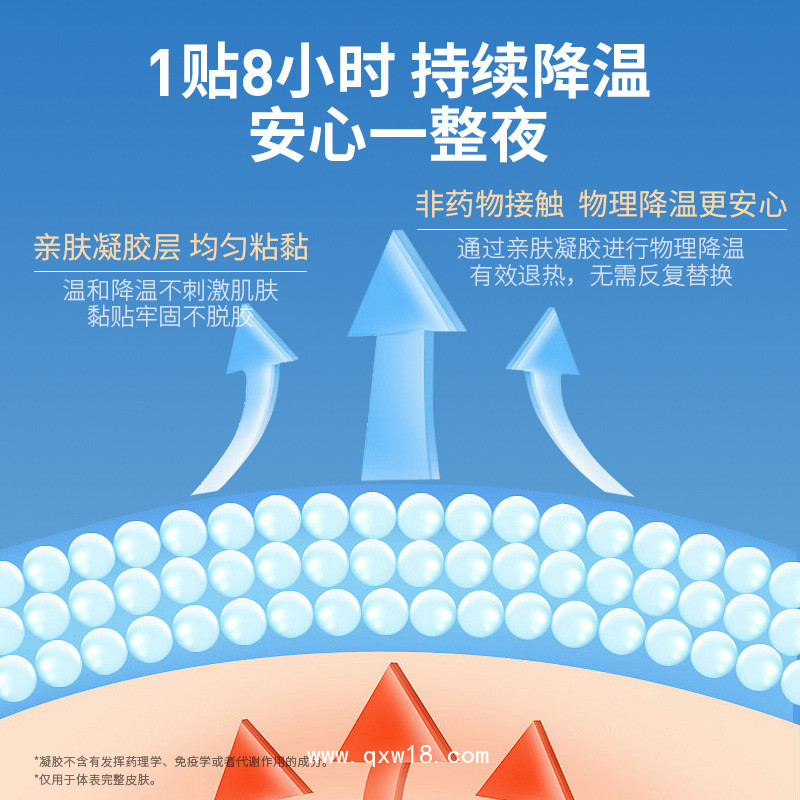 夏季降溫退燒神器散熱清涼冰貼學生軍訓防暑提神冰涼 貼廠家直銷