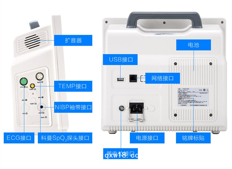 科曼心電監(jiān)護儀 醫(yī)用家用多參數(shù)便攜式功能一體機檢測儀