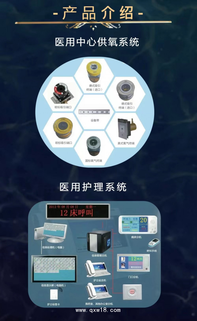 中心供氧管道、中心制氧機(jī)、設(shè)備帶呼叫系統(tǒng)