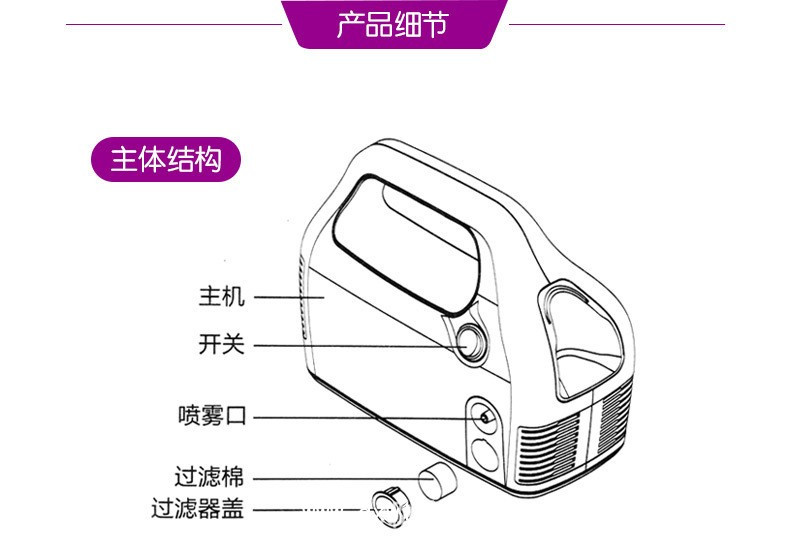 魚躍壓縮空氣式霧化器家用 403K兒童成人便攜式醫(yī)用級霧化機(jī)