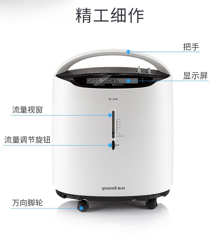 魚躍制氧機8F-5AW帶霧化氧療機醫(yī)用家用吸氧機孕婦老人