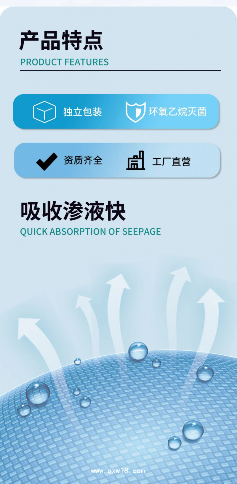 醫(yī)用海藻酸鈣敷料燒傷科敷料代理代工廠家直供