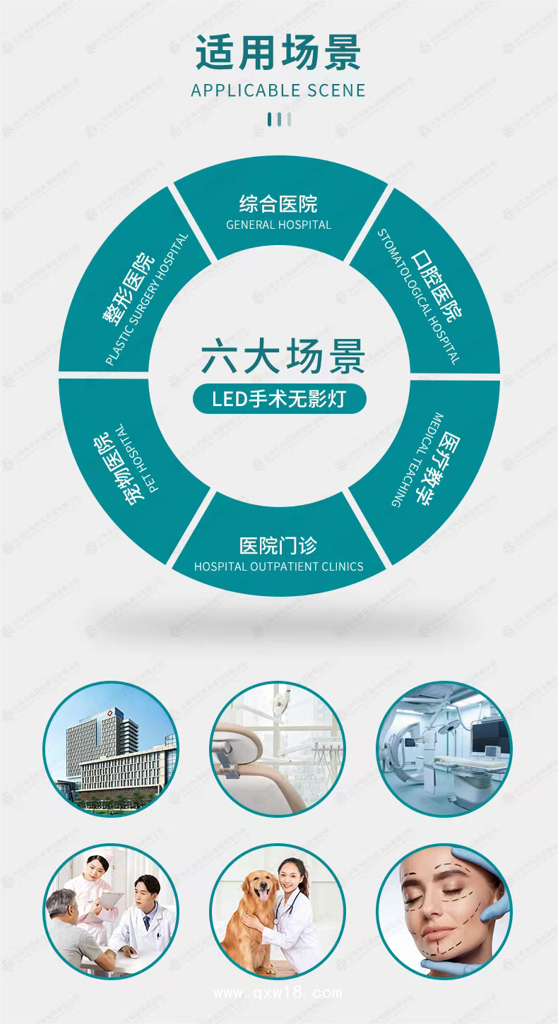 LED 手術(shù)無(wú)影燈