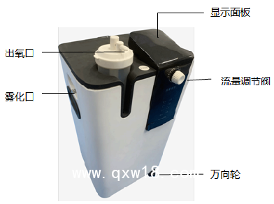 醫(yī)用分子篩制氧機(jī)