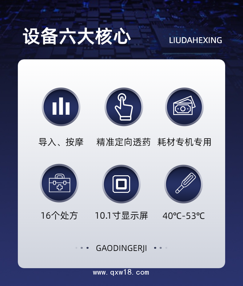 中醫(yī)定向透藥