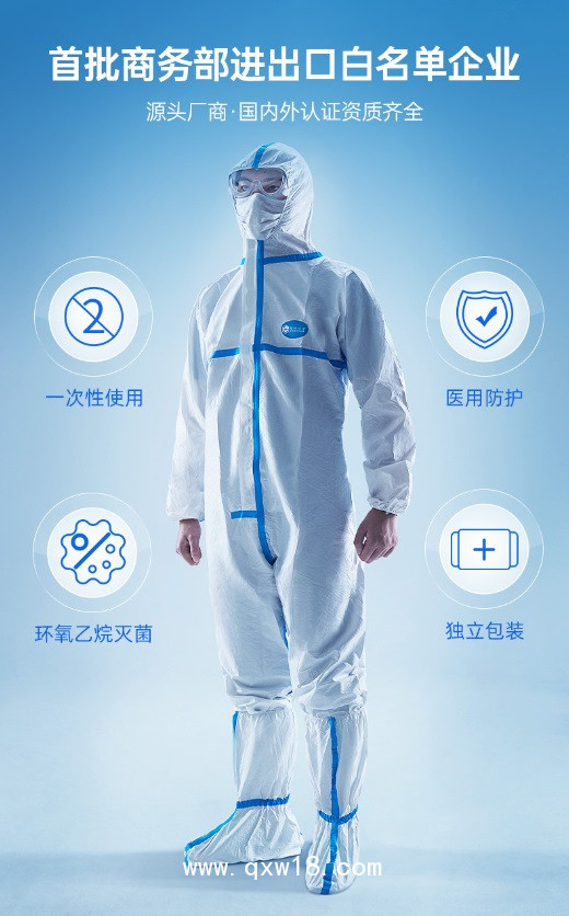 醫(yī)用防護服