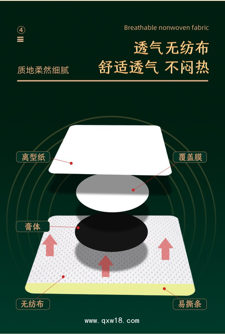 腸胃貼 穴位壓力刺激貼 oem代加工醫(yī)院藥店診所貼牌定制