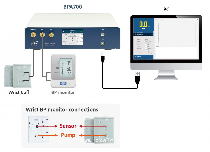 BPA700 無創(chuàng)血壓模擬儀
