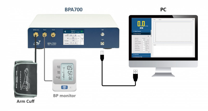 BPA700 無創(chuàng)血壓模擬儀