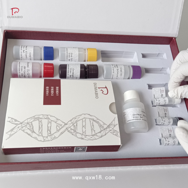 植物激素脫落酸(ABA)ELISA試劑盒