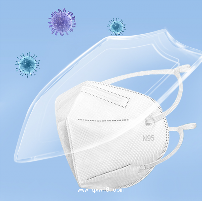 醫(yī)用防護(hù)口罩（頭戴式）
