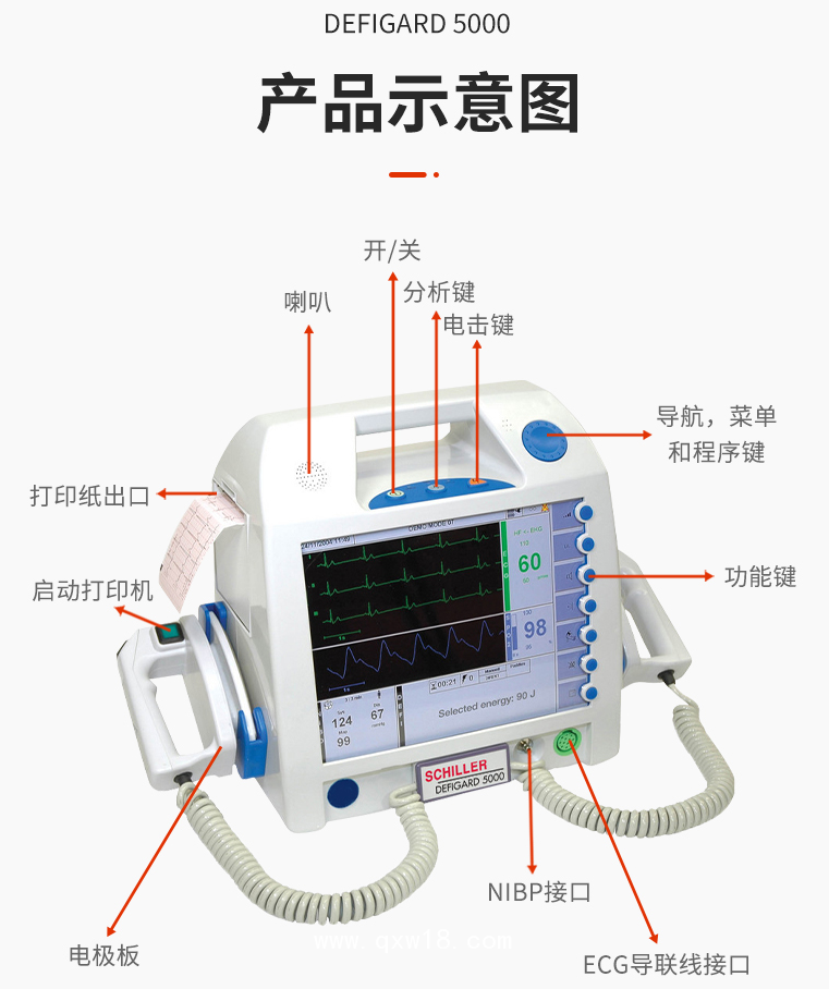 瑞士席勒SCHILLER除顫監(jiān)護儀DG5000/心臟起搏器/救心丸