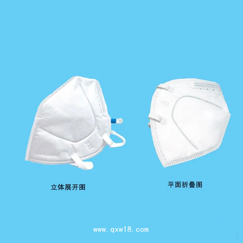 康民 醫(yī)用防護(hù)口罩（白色頭戴式口罩）