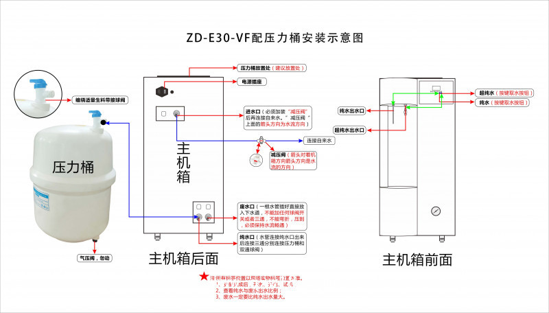 ZD-E30-V上海趙迪實驗室超純水機