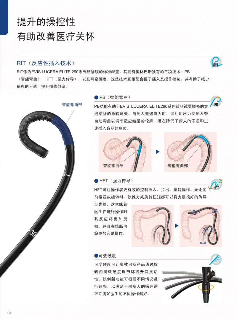 奧林巴斯EVIS X1電子胃腸鏡CV-1500 CV-290圖像處理裝置LED光源一體機