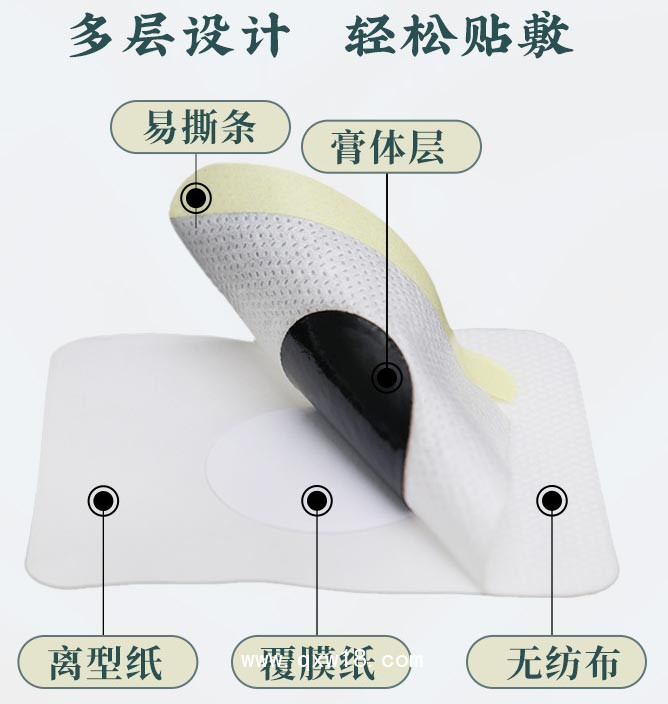 小兒感冒貼/咳喘貼/腹瀉貼/消化不良貼/咽扁貼源頭廠家/支持代加工