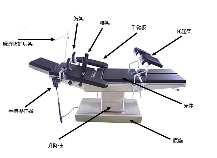 電動(dòng)手術(shù)臺