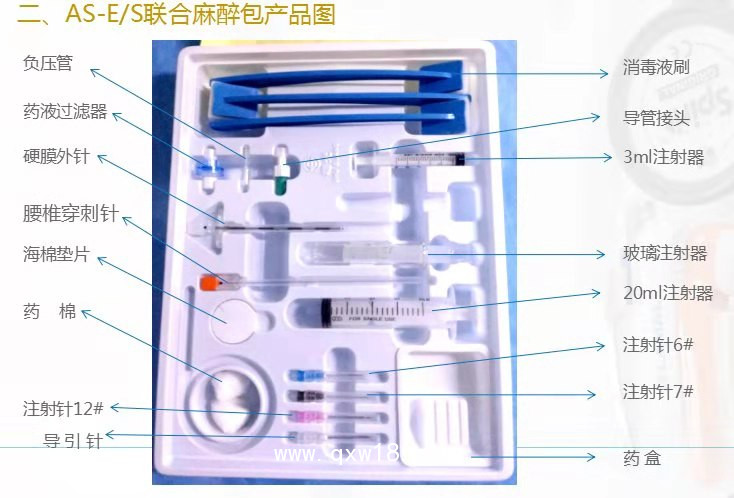 輸液器器注射器麻醉敷料導管檢查高分子耗材