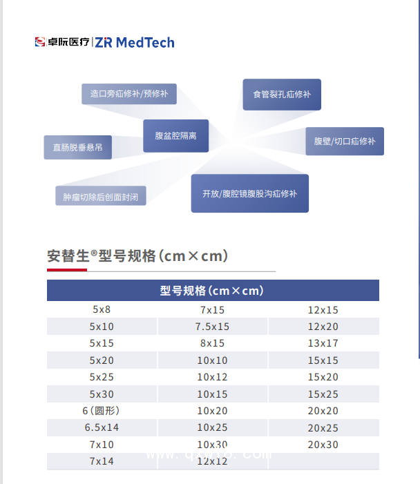 安替生生物補片