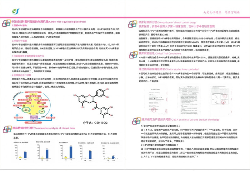 抗HPV卡波姆婦科敷料