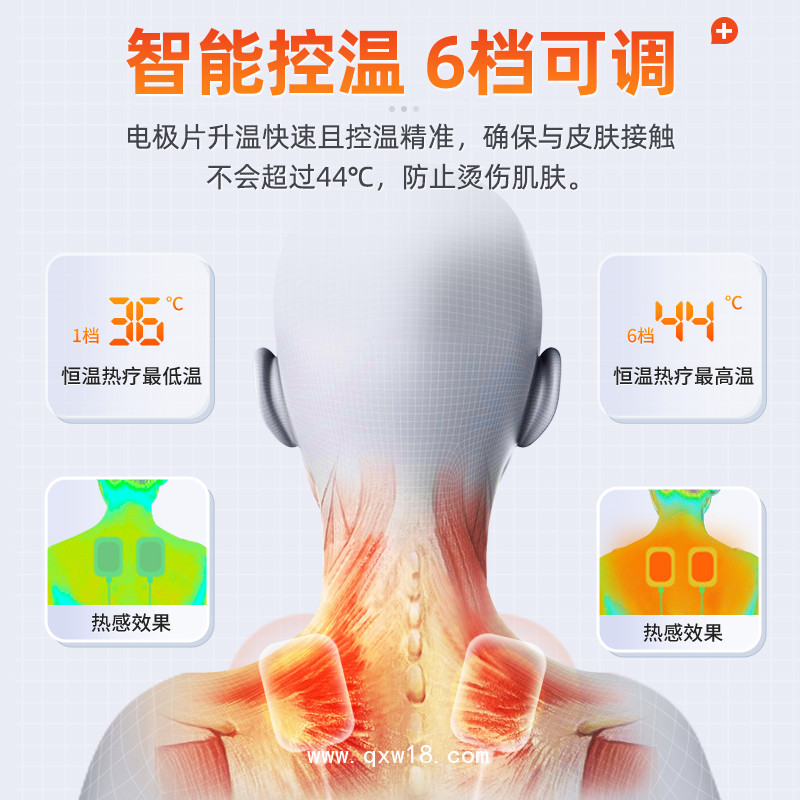 中頻治療儀，醫(yī)用三大療法 9種波型電熱雙道通中頻治療儀