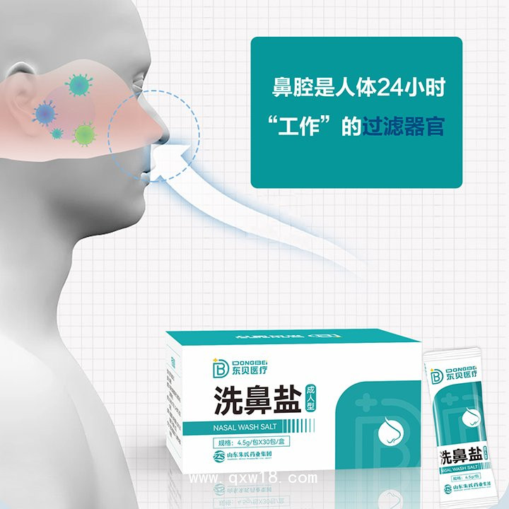 醫(yī)用洗鼻鹽-洗鼻鹽源頭廠家-洗鼻鹽全國(guó)招商區(qū)域保護(hù)