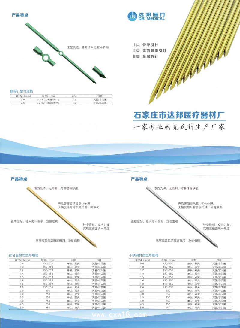 金屬骨針、骨牽引針、克氏針