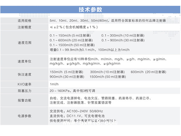 注射泵雙通道TS-201B